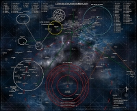 Starmap of the Honorverse